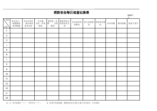 消防安全每日巡查记录表