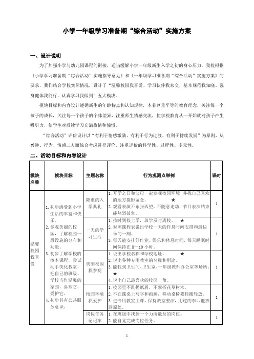 小学一年级学习准备期“综合活动”实施方案