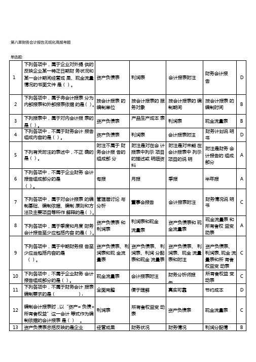 会计基础2014无纸化考试高频题附答案财务会计报告