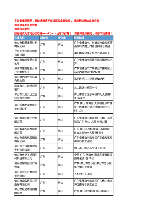 2020新版广东佛山型材企业公司名录名单黄页联系方式大全1793家