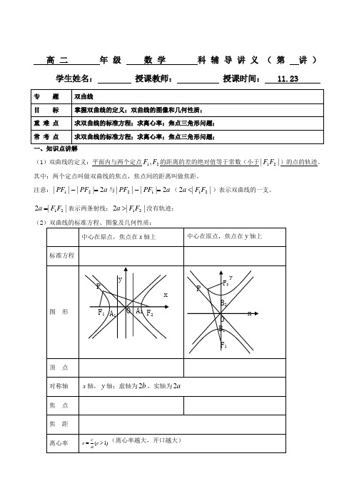 高二数学双曲线讲义