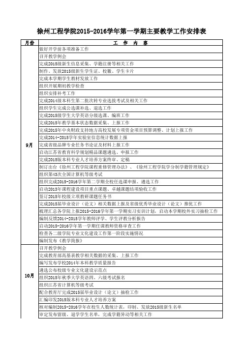 2015年工作计划