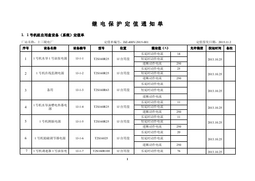 1号机组自用盘定值单