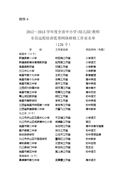 42012～2013学年度全省中小学(幼儿园)教师全员远程培训