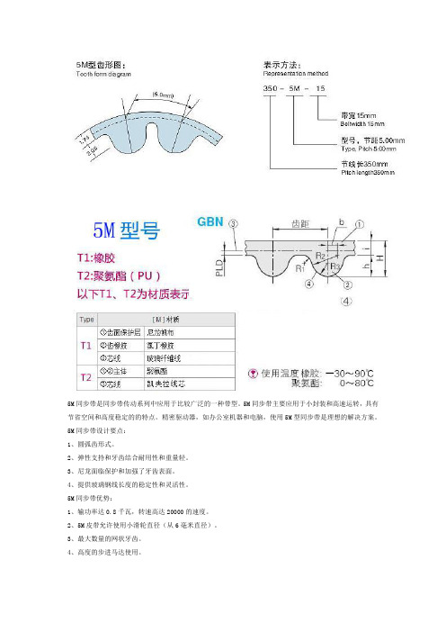 5M同步带