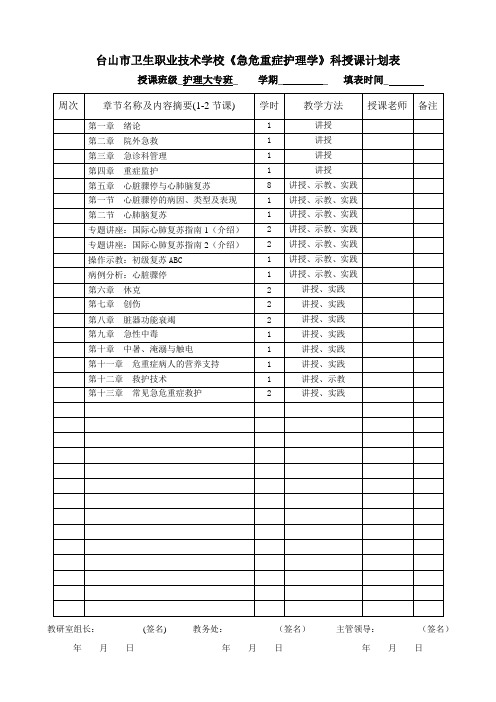 《急危重症护理学》计划教案