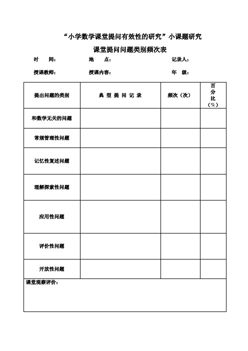 小学数学课堂提问观察表(5份)