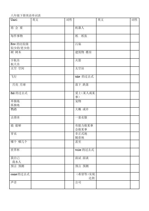 最新-人教版八年级下册英语单词表(汉语版) 精品