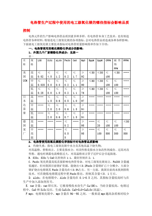 电工级氧化镁的哪些指标