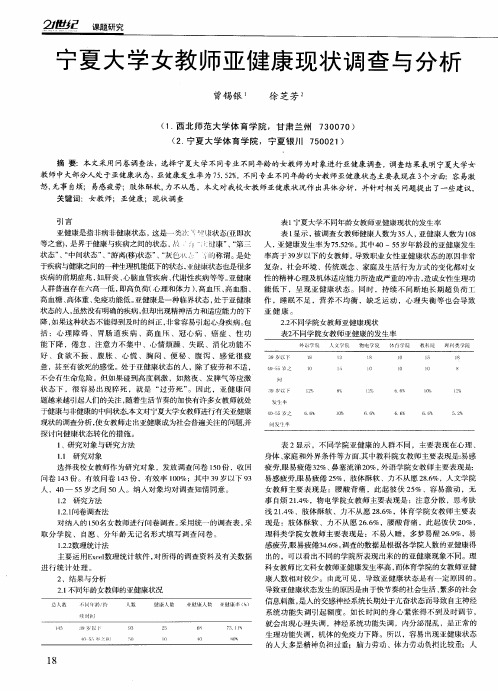 宁夏大学女教师亚健康现状调查与分析