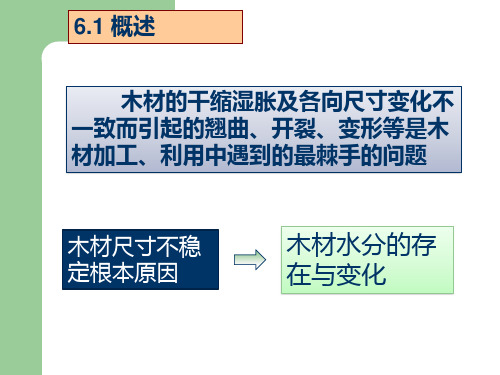 木材尺寸稳定处理