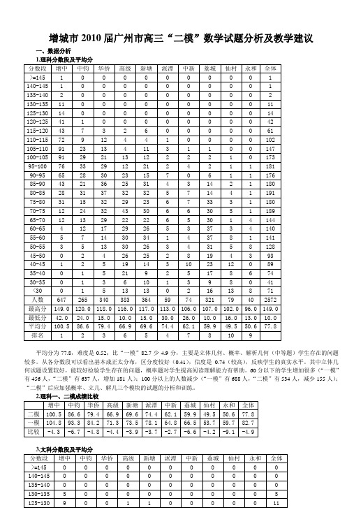 增城市2010届广州市高三二模数学试题分析及