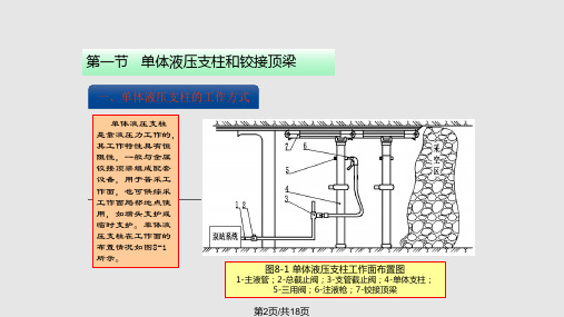 采掘机械课件.第八章.pptx