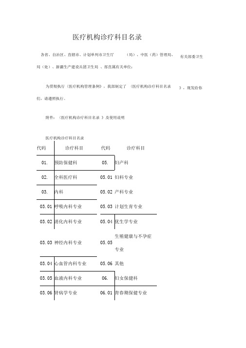 医疗机构诊疗科目名录(含修订)