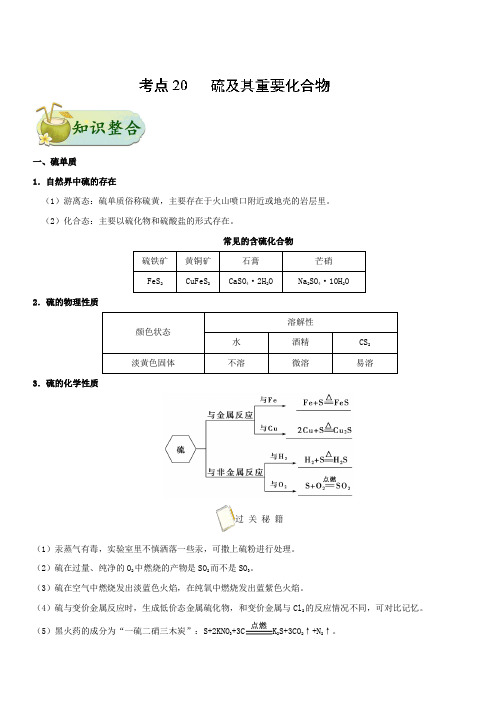 2019年高考化学考点一遍过考点20 硫及其重要化合物 含解析