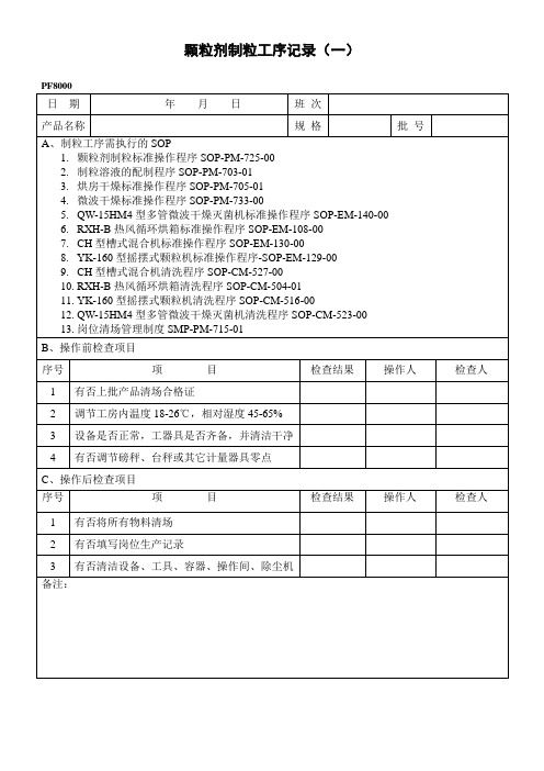 PF8000颗粒剂制粒工序记录(一)