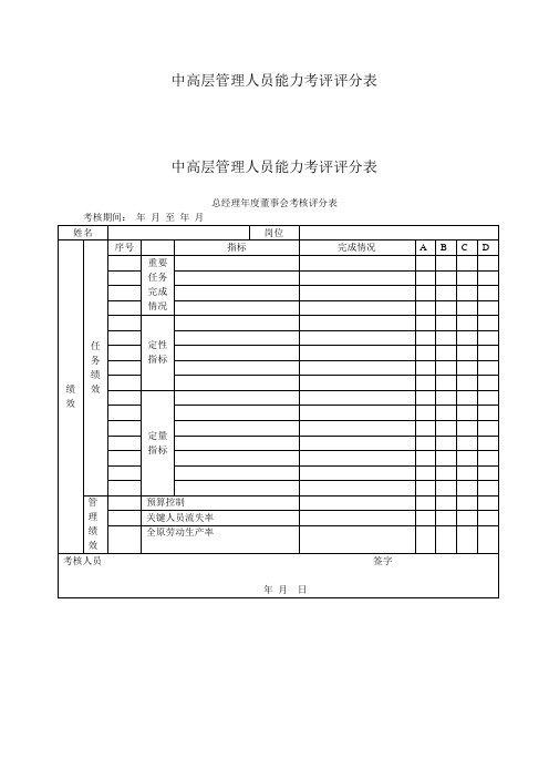 北大纵横绩效考评制度(多个文档)