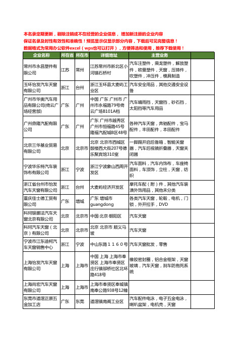 新版全国汽车天窗工商企业公司商家名录名单联系方式大全119家