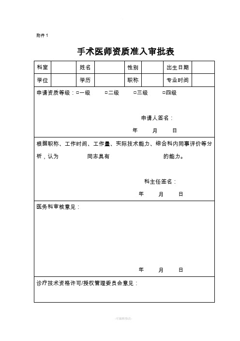 手术医师资质准入申请表与再授权表