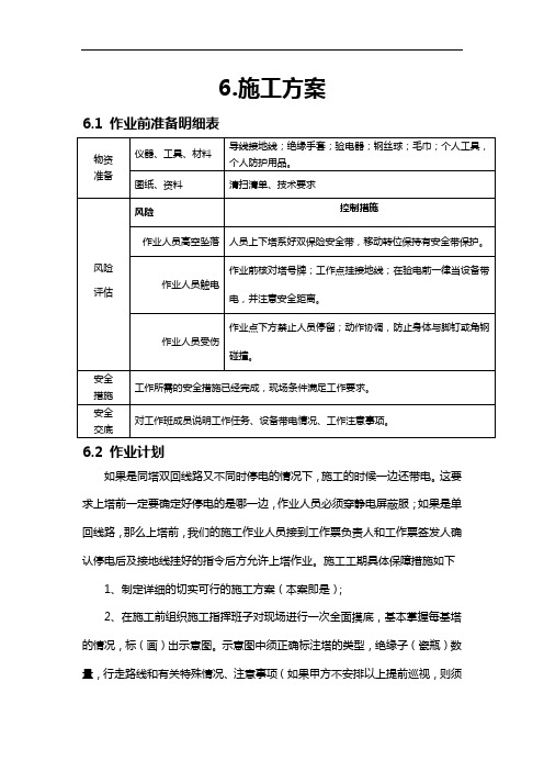 变电站设备清扫、绝缘子清扫清污施工组织设计方案