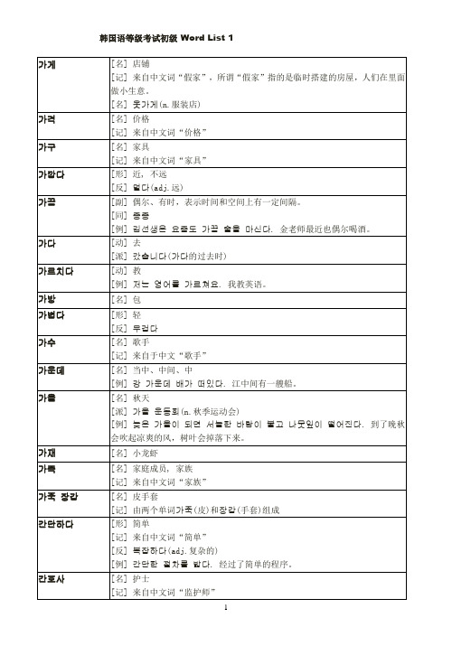 韩国语等级考试初级词汇