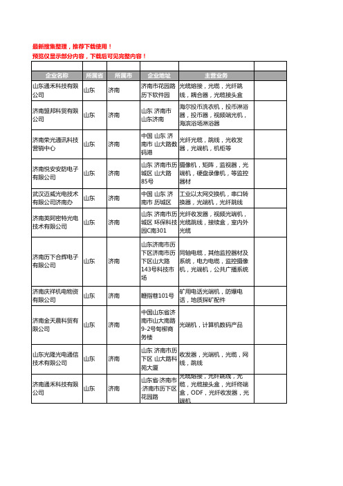 新版山东省光端机工商企业公司商家名录名单联系方式大全143家