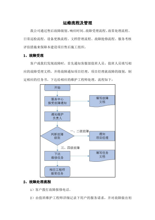 设备运维流程及管理