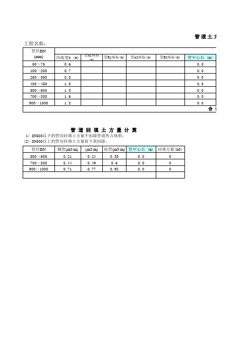 工程土方、管道计算公式