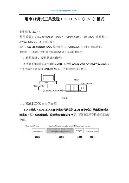 用串口调试工具发送HOSTLINK(FINS)模式