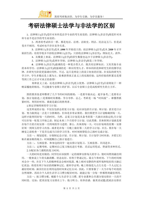 考研法律硕士法学与非法学的区别