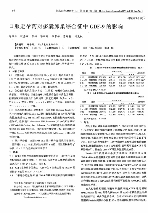 口服避孕药对多囊卵巢综合征中GDF-9的影响