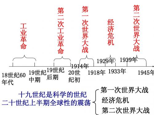 两次世界大战公开课