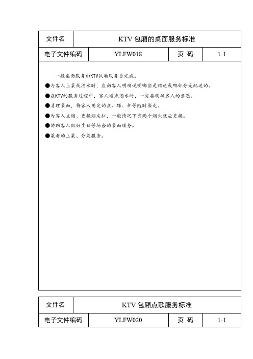 五星酒店全套管理制度表格