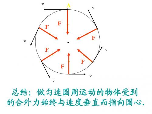 生活中的圆周运动