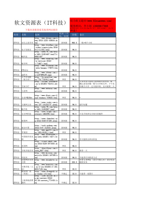 张家港新闻稿发布价格_张家港网络发稿公司_新闻媒体发稿_张家港发稿公司_新闻稿代发_营销推广公司 .xls