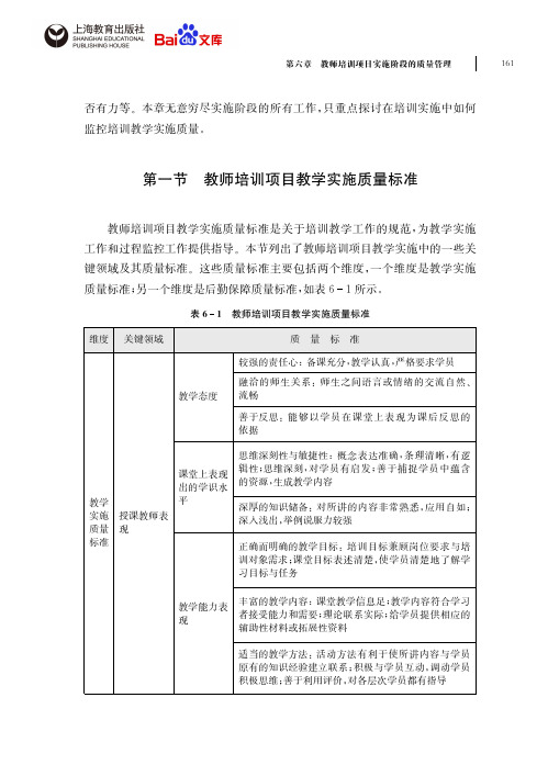 教师培训项目质量管理教师培训项目教学实施质量标准