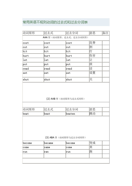 (完整word版)常用英语不规则动词的过去式和过去分词表