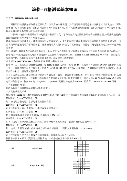 全面百格测试标准