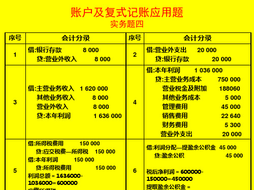 会计答案,张凯老师韩辉老师第四章 账户及复式记账应用题答案4