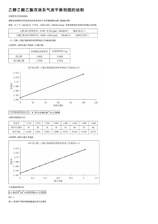 乙醇乙酸乙酯双液系气液平衡相图的绘制