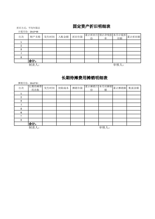 固定资产折旧长期待摊费用摊销明细表