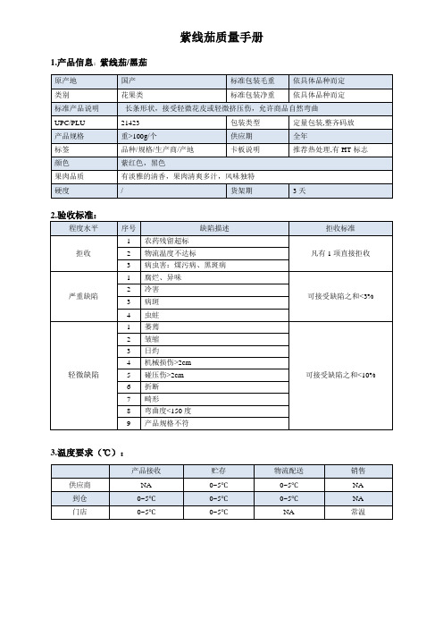 25quality manual Eggplant紫线茄质量手册验收标准