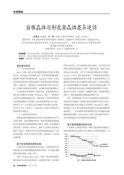 自有品牌与制造商品牌差异述评