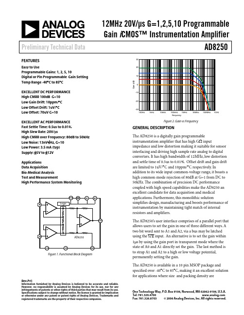 AD8250_datasheet