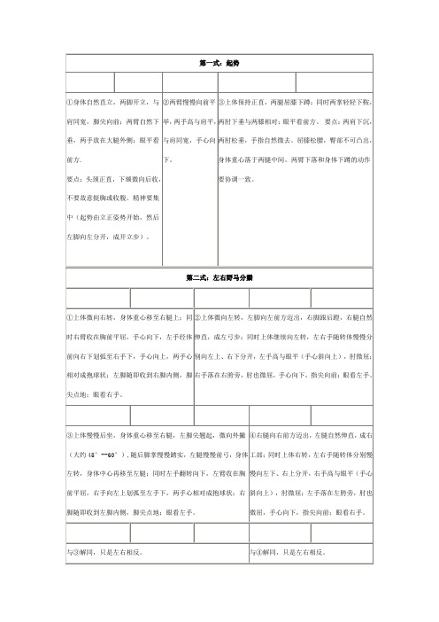 24式太极拳图解及讲解