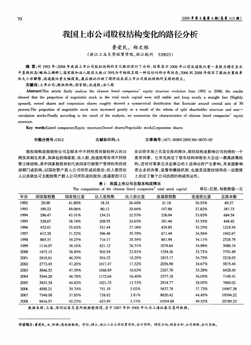 我国上市公司股权结构变化的路径分析