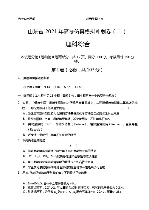 山东省2020┄2021届高三高考仿真模拟冲刺考试二理科综合化学试题