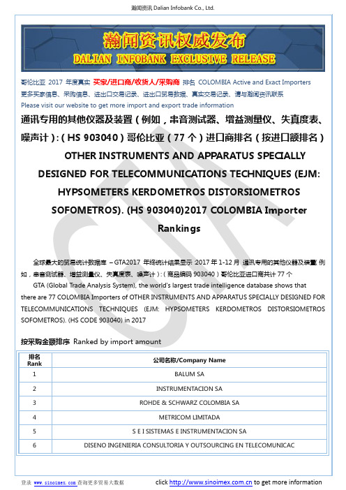 通讯专用的其他仪器及装置(例如,串音...(HS 903040)2017 哥伦比亚