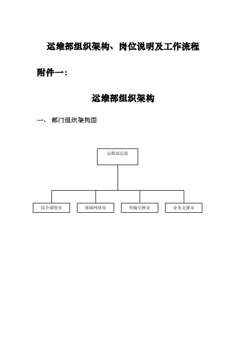 运维部组织架构、岗位说明与工作流程图