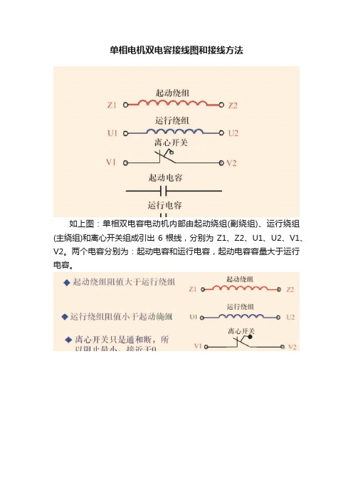 单相电机双电容接线图和接线方法